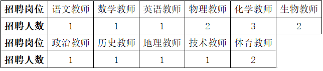 南京教師招聘