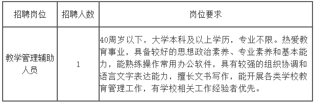 無錫招聘
